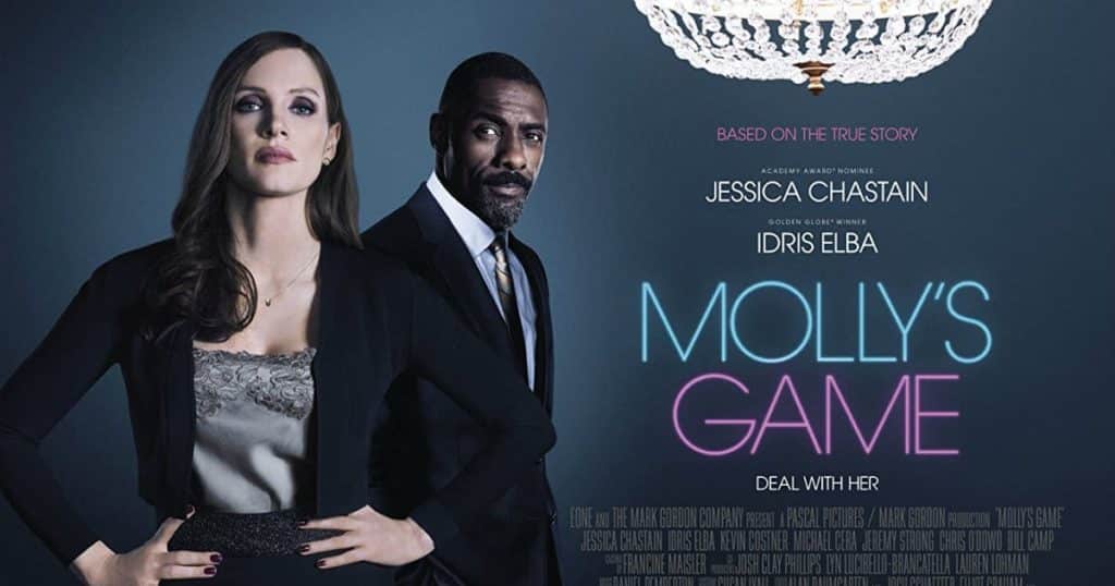 Reseña: Molly's Game (2018) - Mundo del cine