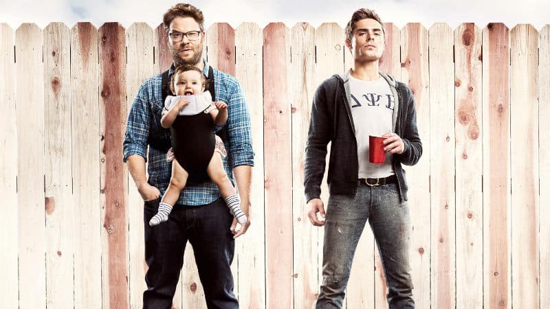 Neighbors (2014)