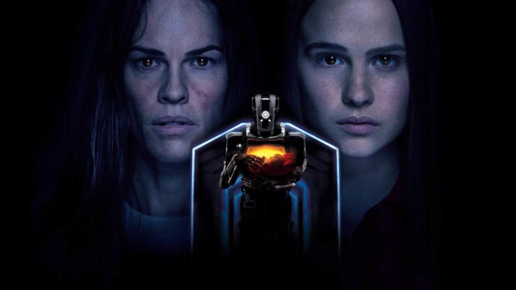 Recenzija: I Am Mother (2019)