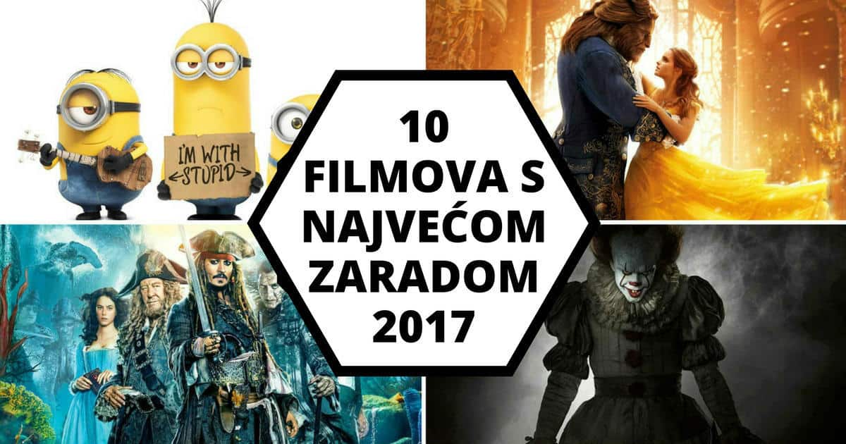 10 películas con mayores ingresos de 2017 - Mundo del cine